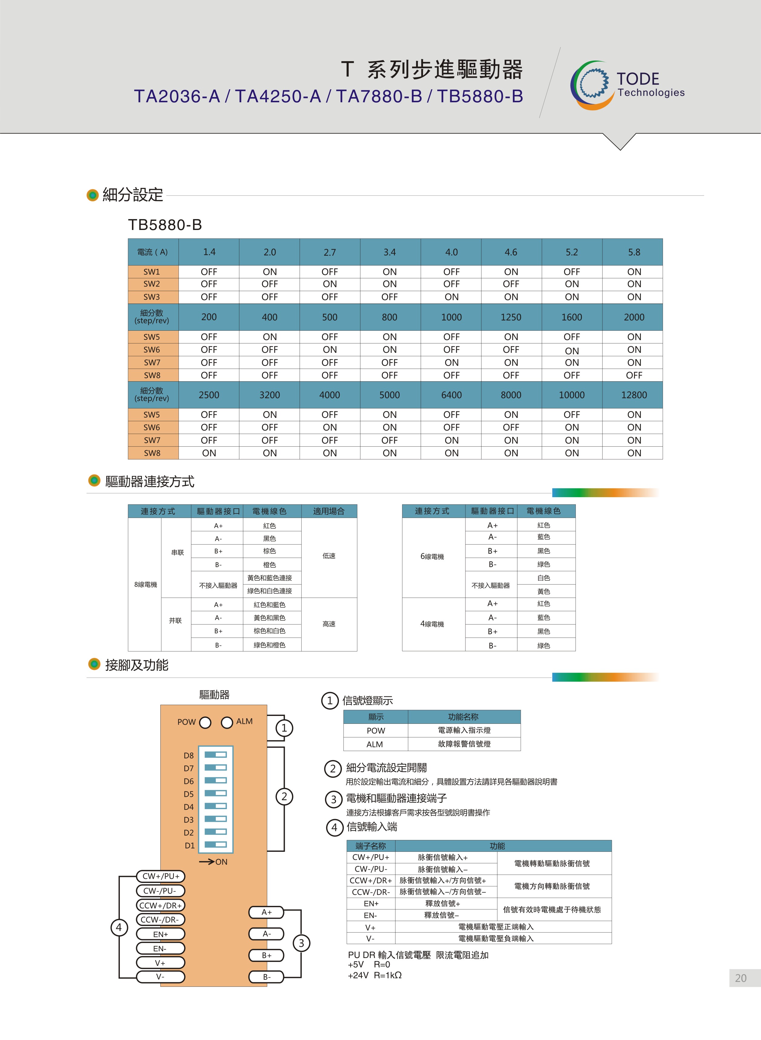 T系列接线图2